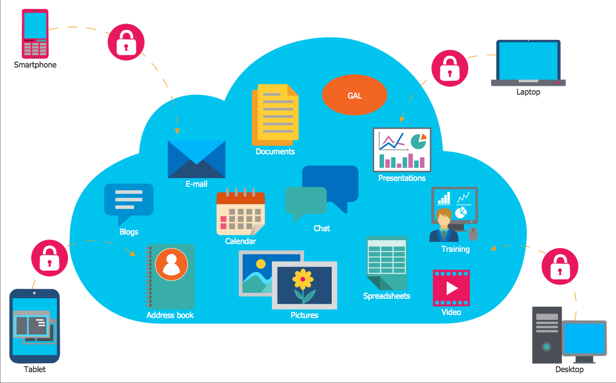 cloud app.png