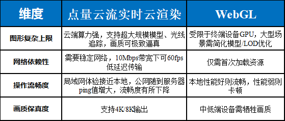 表格2.png 表格2.png