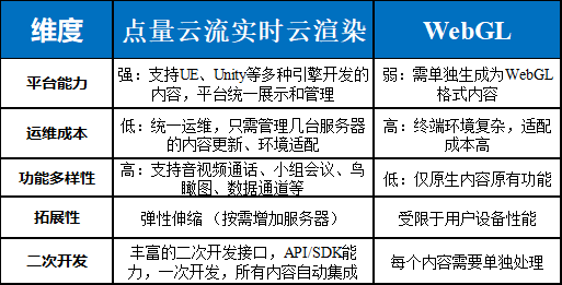 表格5.png 表格5.png