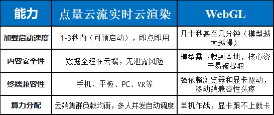 表格4.png 表格4.png