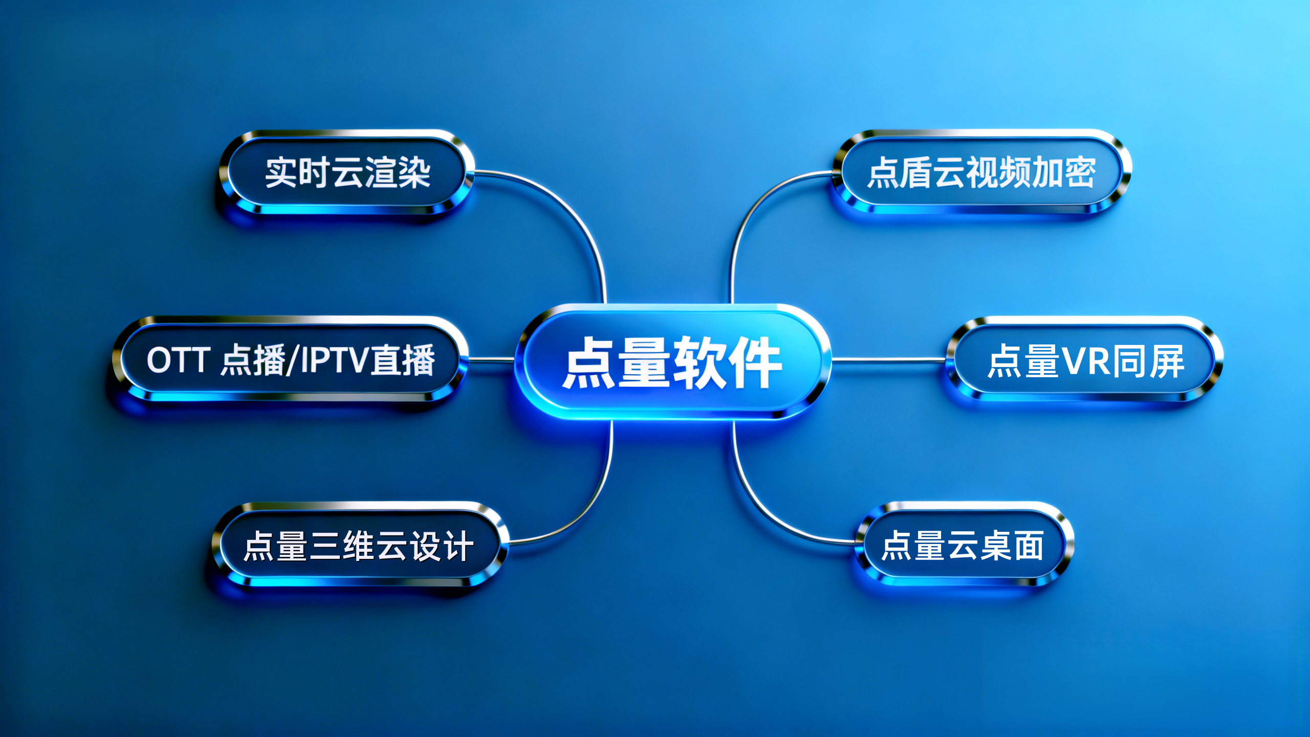 树图.png